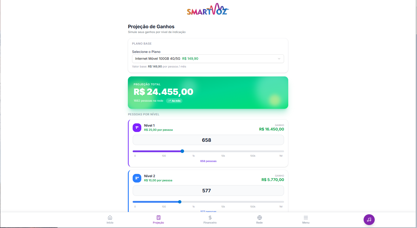 SmartVoz - Screenshot 4