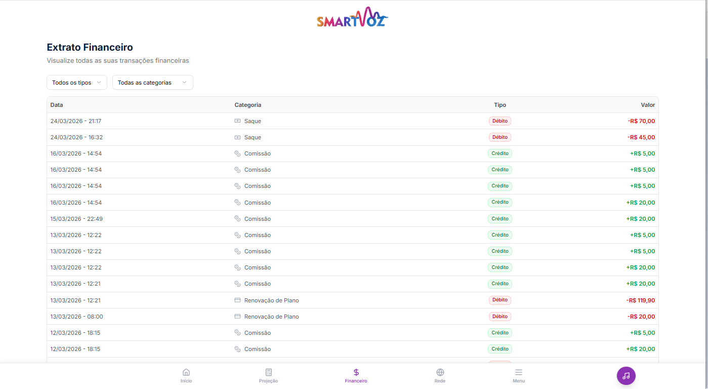 SmartVoz - Screenshot 5